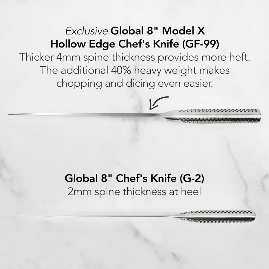 Global 8" Model X Chef's Knife with Hollow Edge