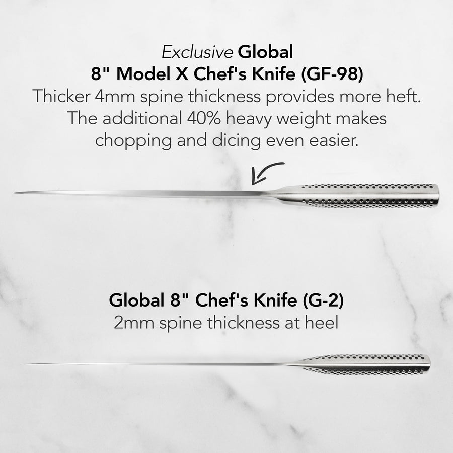 Global 8" Model X Chef's Knife